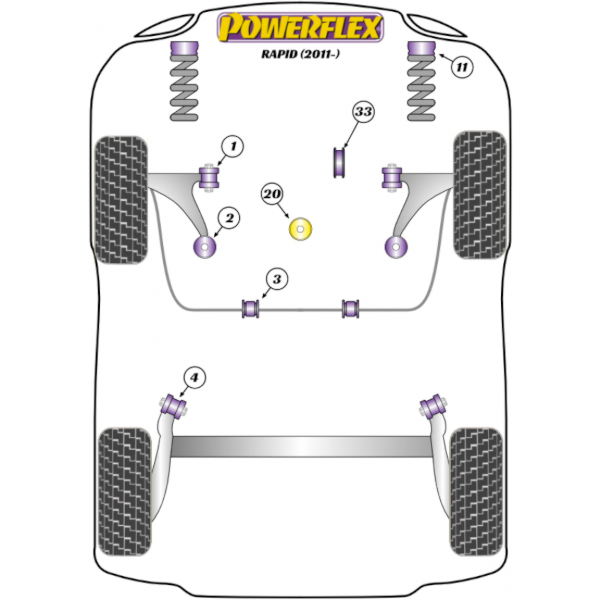 Powerflex Buchsen Skoda Rapid (2011-)