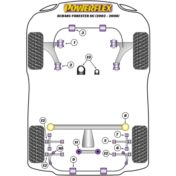 Powerflex Buchsen Subaru Forester SG (2002 - 2008)