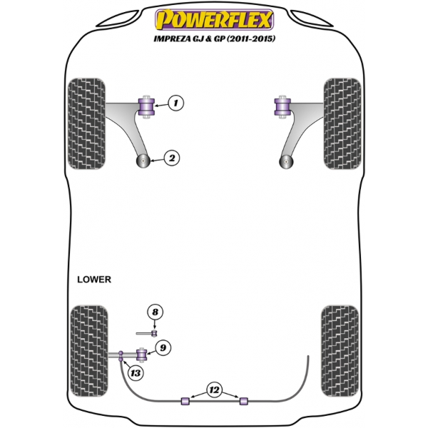 Powerflex Buchsen Subaru Impreza GJ & GP (2011-2015)