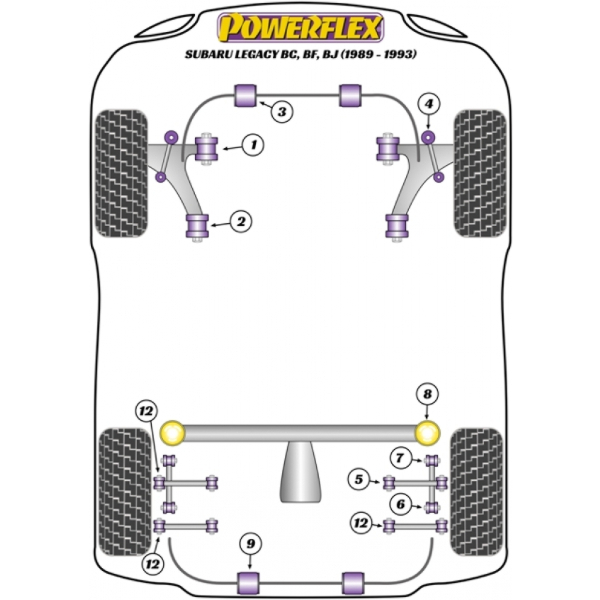 Powerflex Buchsen Subaru Legacy BC, BF, BJ (1989-1993)