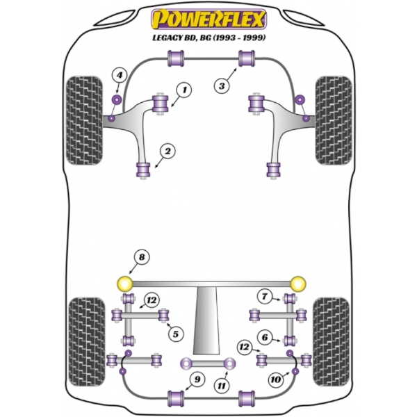 Powerflex Buchsen Subaru Legacy BD, BG 93 to 99