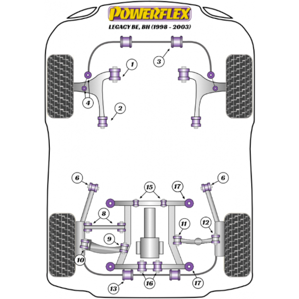 Powerflex Buchsen Subaru Legacy BE, BH (1998-2003)