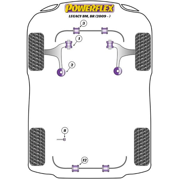 Powerflex Buchsen Subaru Legacy BM & BR (2009 -)