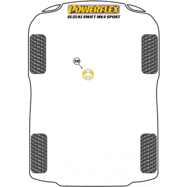 Powerflex Buchsen Suzuki Swift Sport Mk4 (ZC33S) (2018-)