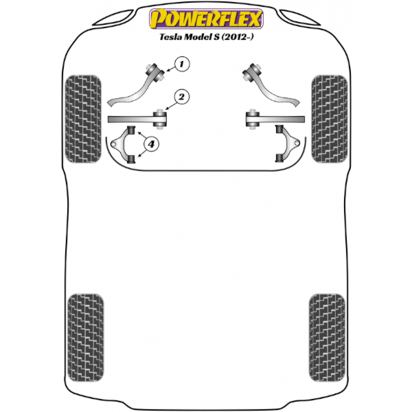 Powerflex Buchsen Tesla Model S (2012-)
