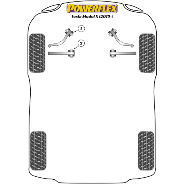 Powerflex Buchsen Tesla Model X (2015-)