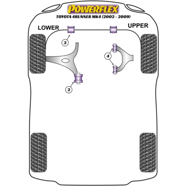 Powerflex Buchsen Toyota 4Runner Mk4 (2002-2009)