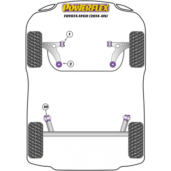 Powerflex Buchsen Toyota Aygo (2014-)