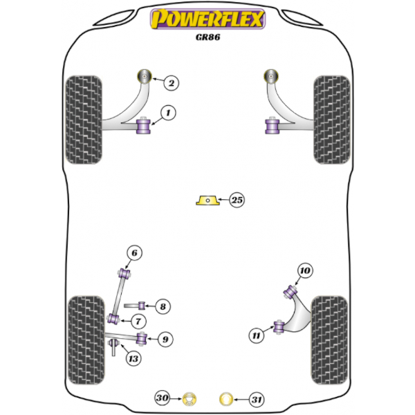 Powerflex Buchsen Toyota GR 86 (2021-)
