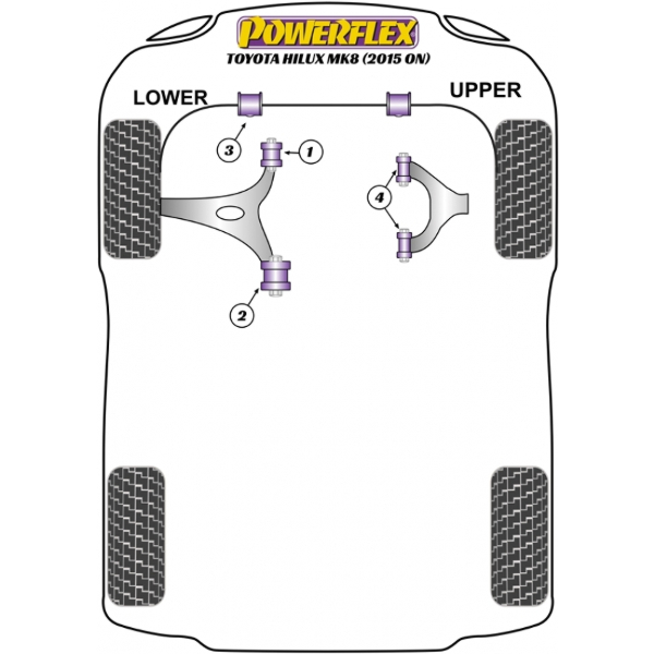 Powerflex Buchsen Toyota Hilux Mk8 (2015-)
