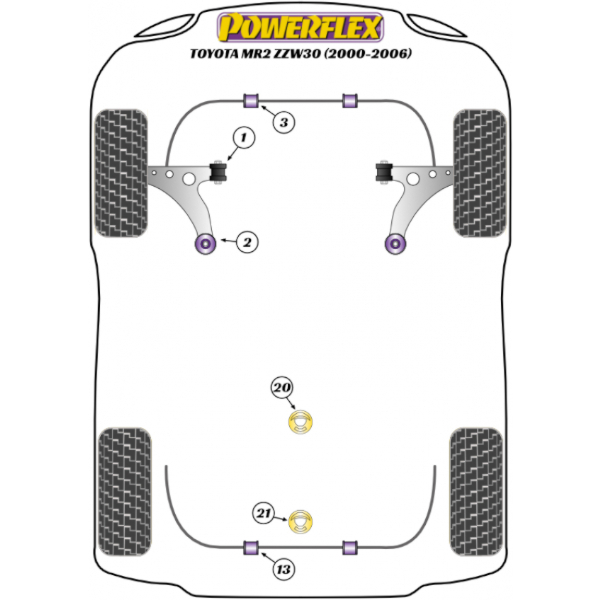 Powerflex Buchsen Toyota MR2 Gen 3 ZZW30 (2000-2006)