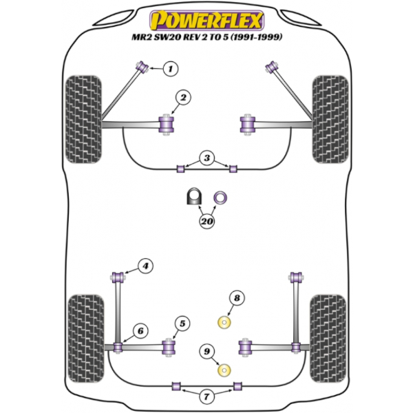 Powerflex Buchsen Toyota MR2 SW20 REV 2-5 (1991-1999)