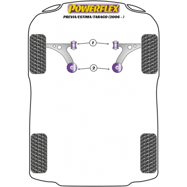 Powerflex bushes Toyota Harrier (2013-)