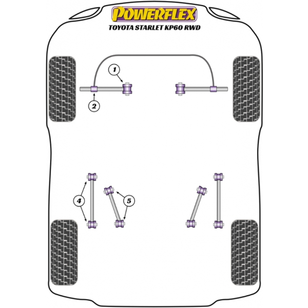 Powerflex bushes Toyota Starlet KP60 RWD