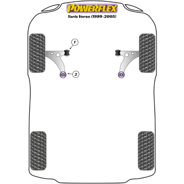 Powerflex Buchsen Toyota Yaris Verso (1999-2005)