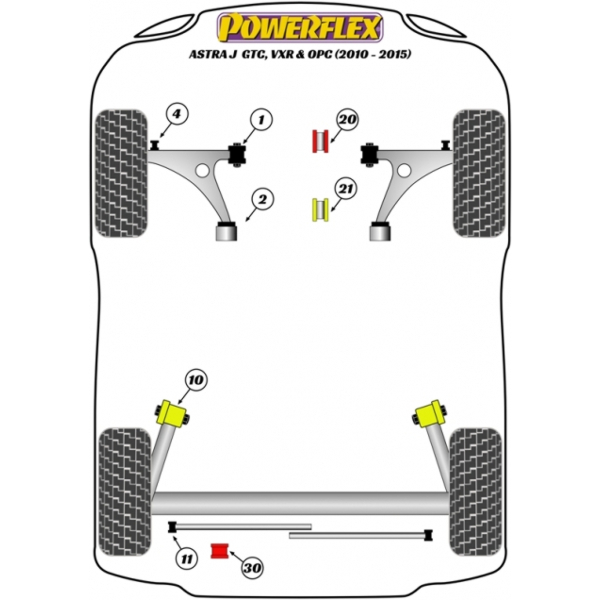Powerflex Buchsen Opel Astra MK6 - Astra J GTC, VXR & OPC (2010-)