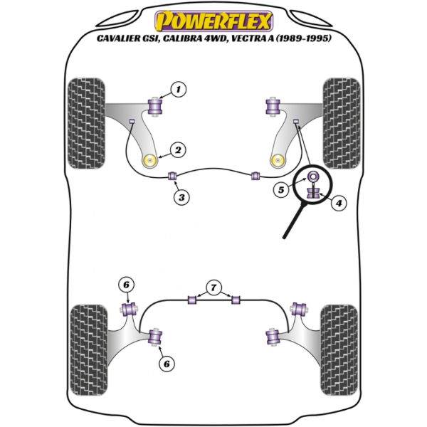 Powerflex Buchsen Opel Cavalier/Calibra 4WD inc GSi, Vectra A