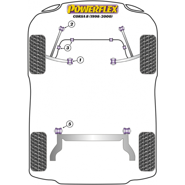 Powerflex Buchsen Opel Corsa B (1998-2000)