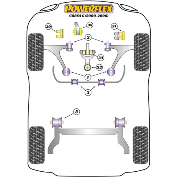 Powerflex bushes Opel Corsa C (2000-2006)