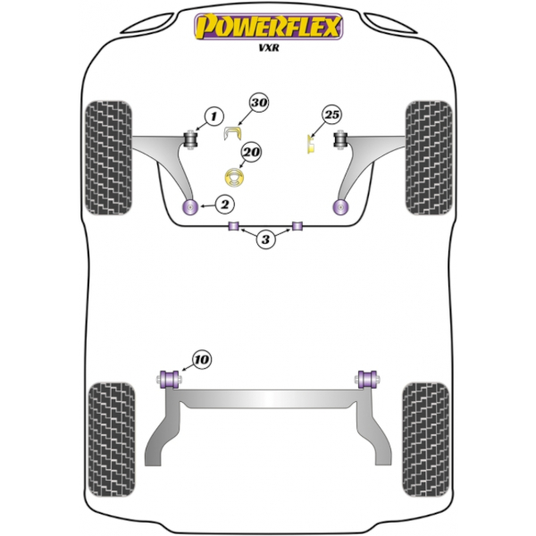 Powerflex bushes Opel Corsa D VXR
