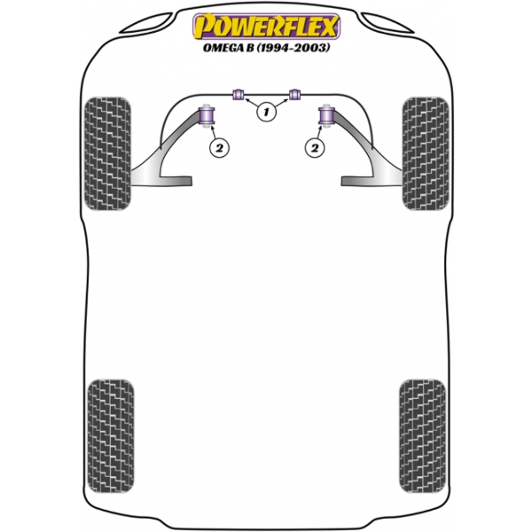 Powerflex Buchsen Opel Omega B 1994-2003