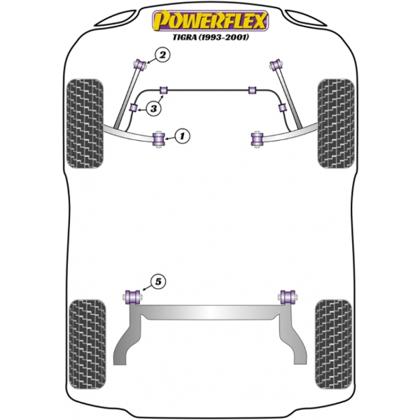 Powerflex bushes Opel Tigra (1993-2001)