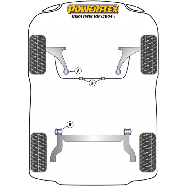 Powerflex Buchsen Opel Tigra Twin Top (2004-)