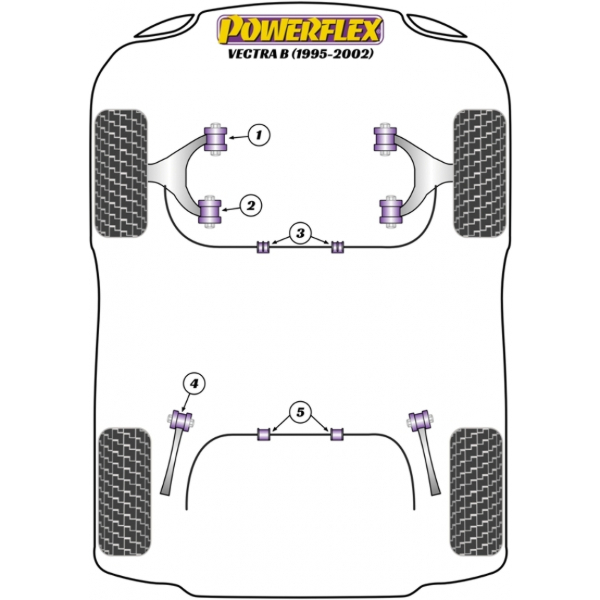 Powerflex bushes Opel Vectra, Vectra B (1997-2002)