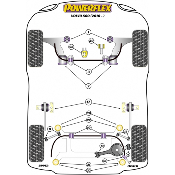 Powerflex bushes Volvo S60 2WD (2010-2018)