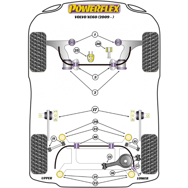 Powerflex bushes Volvo XC60 (2009-2017)