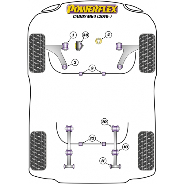 Powerflex Buchsen VW Caddy Mk4 (2011-)