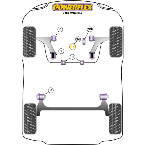 Powerflex Buchsen VW Fox