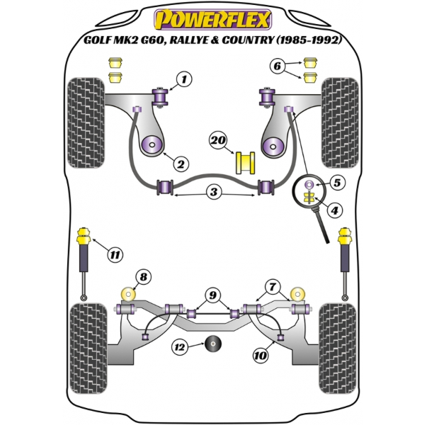 Powerflex Buchsen VW Golf MK2 4WD (1985 - 1992)