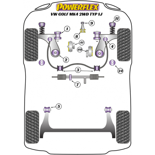 Powerflex Buchsen VW Golf MK4 2WD (1997 - 2006)