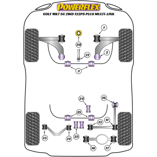 Powerflex Buchsen VW Golf MK7 5G 2WD Multi-link