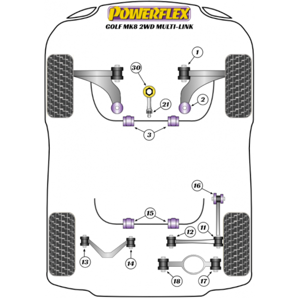 Powerflex Buchsen VW Golf Mk8 2wd Multi-Link