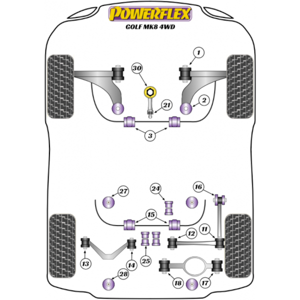 Powerflex bushes VW Golf Mk8 2wd Rear Beam