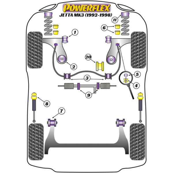 Powerflex bushes Black Series VW Sharan MK2 (2010-)