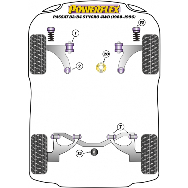 Powerflex bushes VW Passat B3/B4 Syncro 4WD (1988-1996)