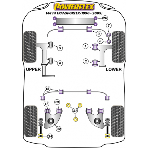 Powerflex bushes VW T4 Transporter (1990-2003)