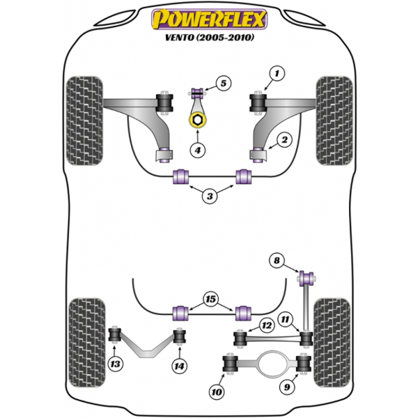 Powerflex Buchsen VW Vento (2005-2010)